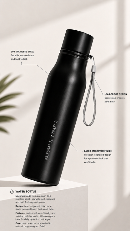 LUXZRA Atlas Bottle