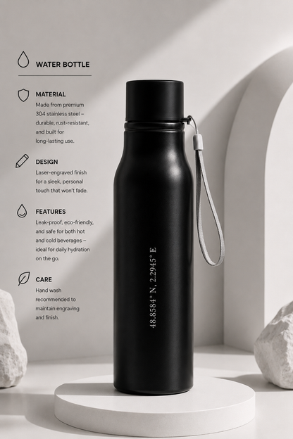 LUXZRA Atlas Bottle